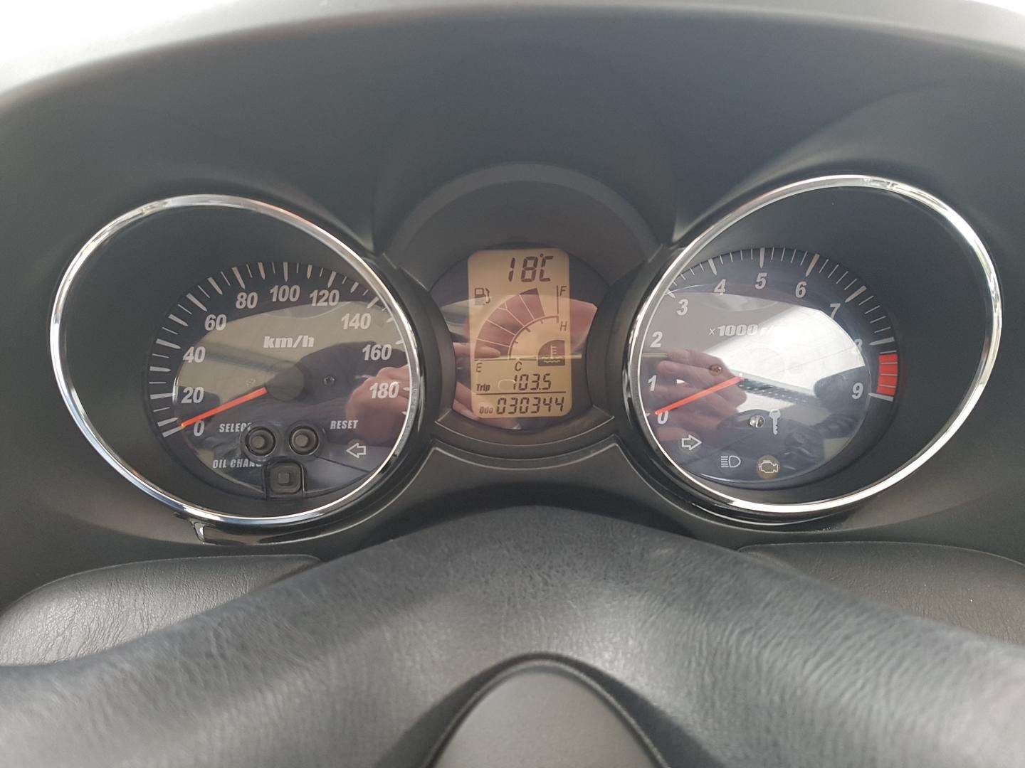 lorem ipsum dolor sit